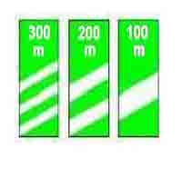 Indicator rutier  Panouri suplimentare la nodurile rutiere de pe autostrăzi