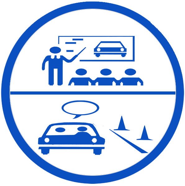 Intrebari ARR Atestate Profesionale Instructori auto si Profesori de Legislatie